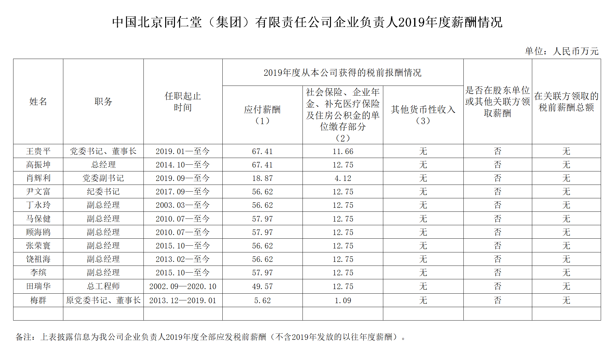 糖果派对 - 更优质的游戏运营商官网