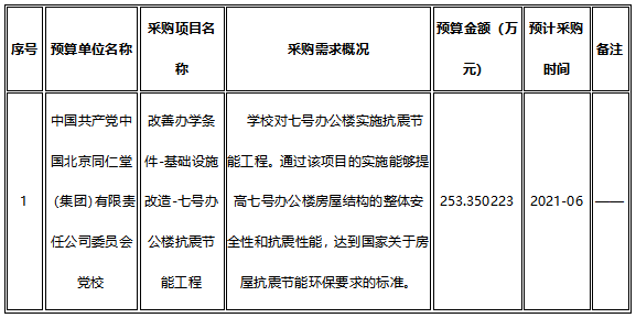 糖果派对 - 更优质的游戏运营商官网