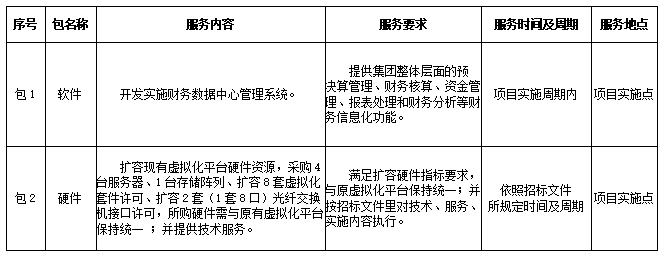 糖果派对 - 更优质的游戏运营商官网