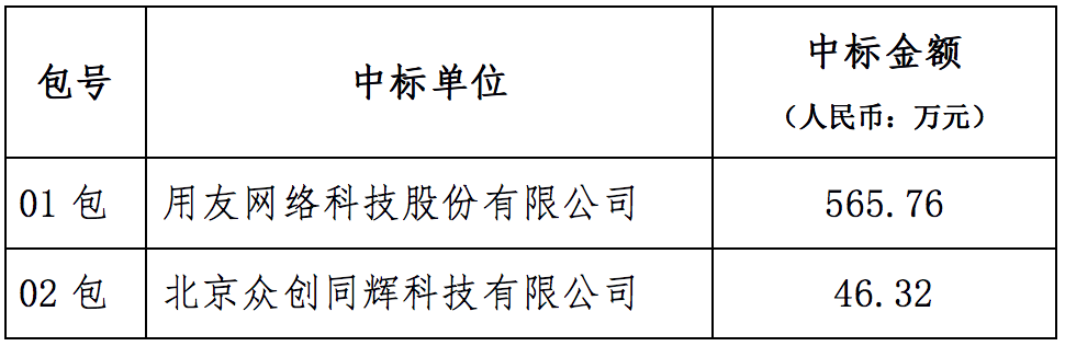糖果派对 - 更优质的游戏运营商官网
