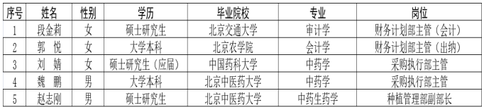 糖果派对 - 更优质的游戏运营商官网