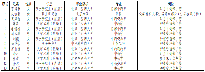 糖果派对 - 更优质的游戏运营商官网