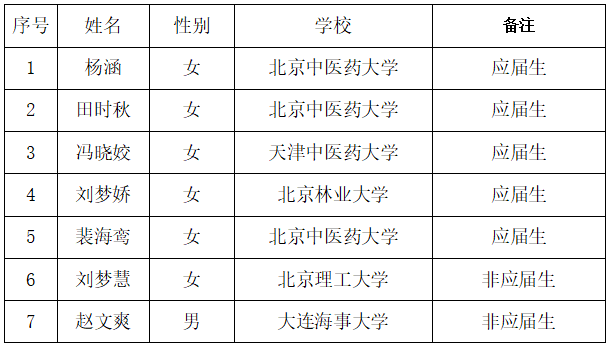 糖果派对 - 更优质的游戏运营商官网