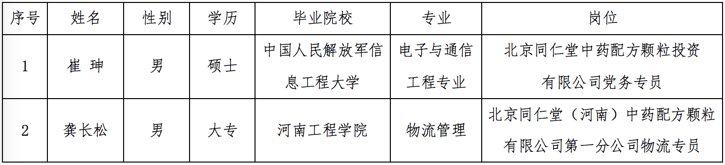 糖果派对 - 更优质的游戏运营商官网