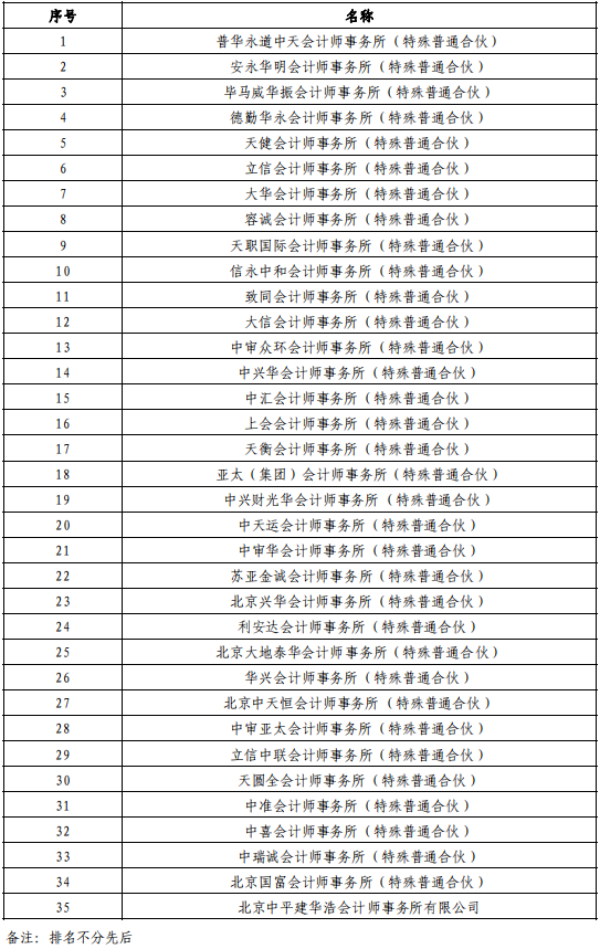 糖果派对 - 更优质的游戏运营商官网