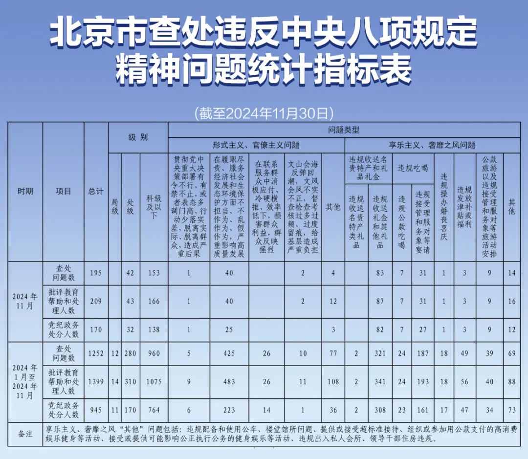 糖果派对 - 更优质的游戏运营商官网
