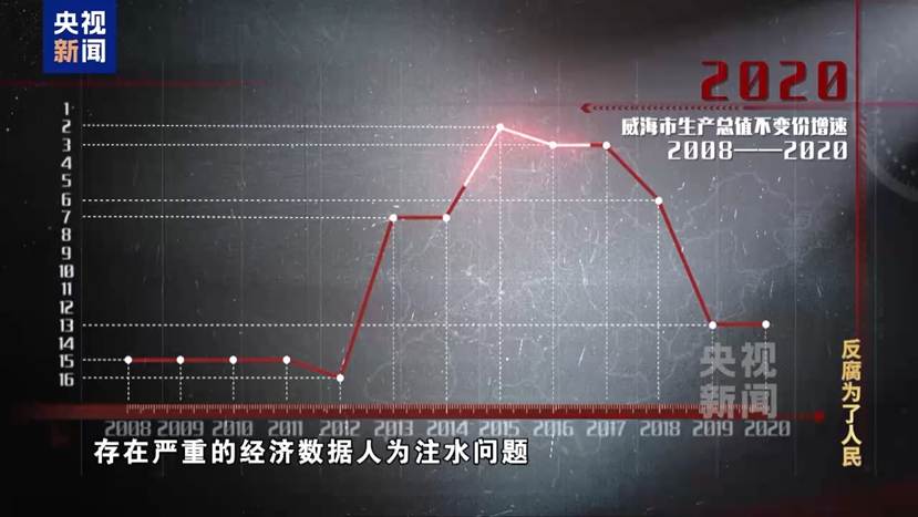 糖果派对 - 更优质的游戏运营商官网